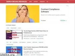 Sites similar to warganegaraindonesia.com
