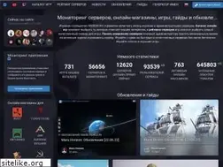 Sites similar to wargm.ru