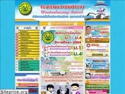 Sites similar to warin.ac.th