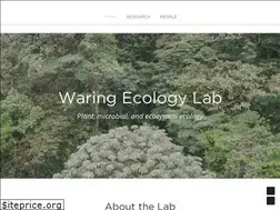 Sites similar to waringecologylab.com