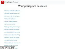 Sites similar to warmi.fr