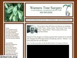 Sites similar to warnerstreesurgery.com