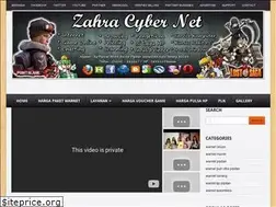 Sites similar to warnetpipitan.blogspot.com