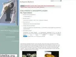 Sites similar to warnowwildlife.de