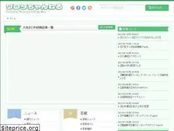 Sites similar to warotachannel.com