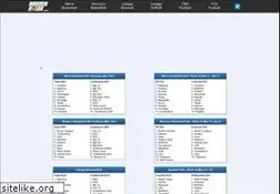 Sites similar to warrennolan.com