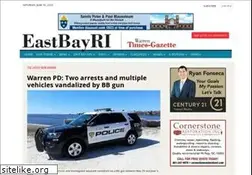 Sites similar to warrenri.com