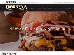 Sites similar to warrensalehouse.com