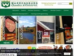 Sites similar to warrensburgchamber.com