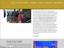 Sites similar to warrensburgfairfield.com
