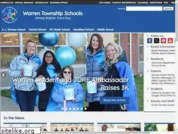 Sites similar to warrentboe.org