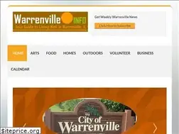Sites similar to warrenville.info