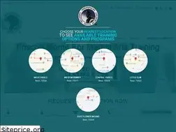 Sites similar to warriormartialartsacademy.com
