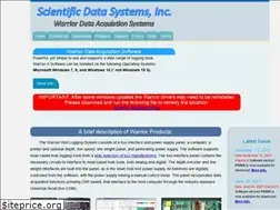 Sites similar to warriorsystem.com