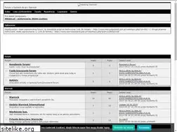 Sites similar to warrockpoland.pun.pl