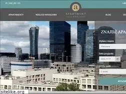 Sites similar to warsaw4you.com