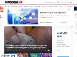 Sites similar to wartanasional.com