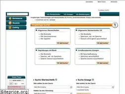 Sites similar to wartemusikshop.de