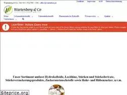 Sites similar to wartenberg.at
