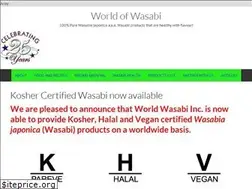 Sites similar to wasabi.org
