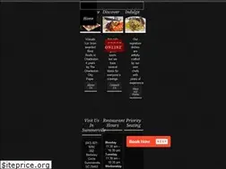 Sites similar to wasabiofsummerville.com