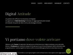 Sites similar to wasabit.it