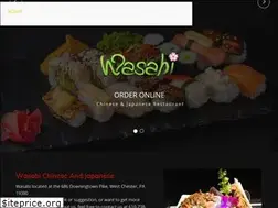 Sites similar to wasabiwcpa.com