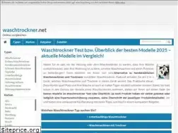 Sites similar to waschtrockner.net