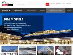 Sites similar to wascoproducts.com