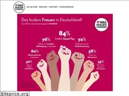 Sites similar to wasfrauenfordern.de