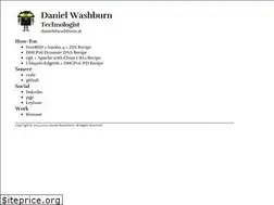 Sites similar to washburn.at