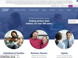 Sites similar to washingtonnational.com