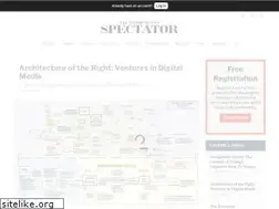 Sites similar to washingtonspectator.com