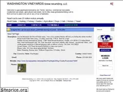 Sites similar to washingtonvineyards.net