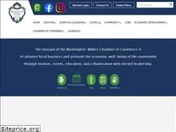 Sites similar to washingtonwilkes.org