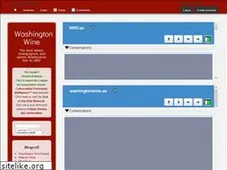 Sites similar to washingtonwine.us