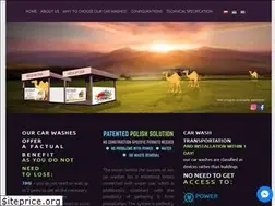 Sites similar to washplanet.pl