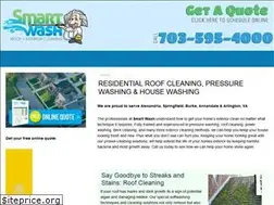 Sites similar to washsmarter.com