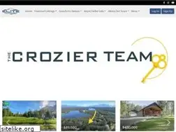 Sites similar to wasillarealestate.com