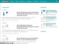 Sites similar to wasito.info