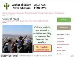 Sites similar to wasns.org