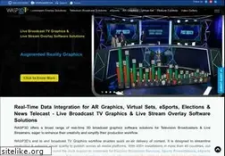 Sites similar to wasp3d.com