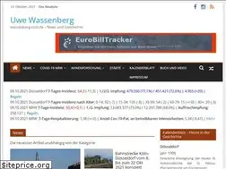 Sites similar to wassenberg.com.de