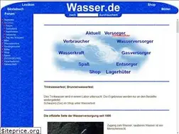 Sites similar to wasser.de
