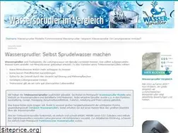 Sites similar to wassersprudler-test.info