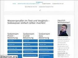 Sites similar to wassersprudlerinfo.com