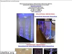 Sites similar to wasserwaende.de