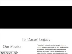 Sites similar to wasshoi.foundation