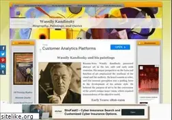 Sites similar to wassily-kandinsky.org