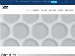 Sites similar to wassonins.com
